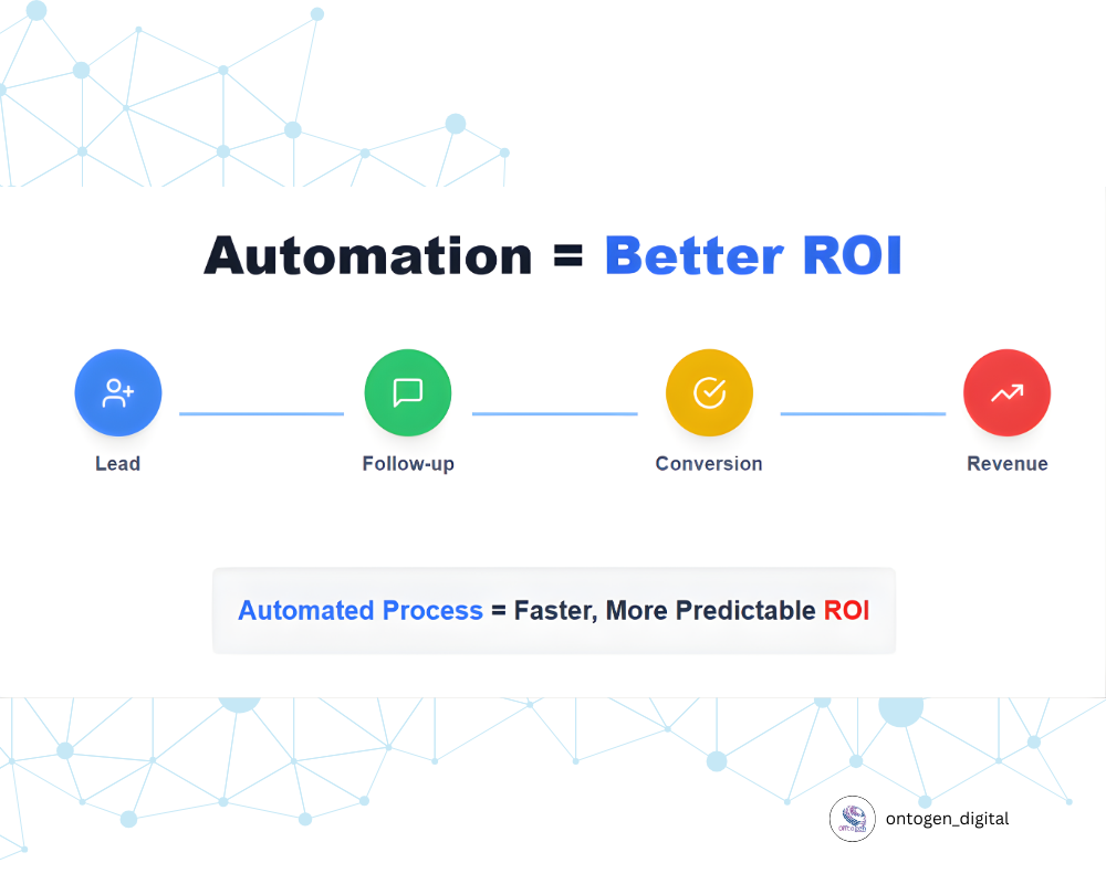 Diwali Campaigns 2025