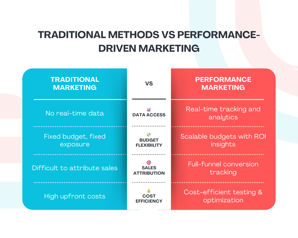 ontogenmarketingblog3